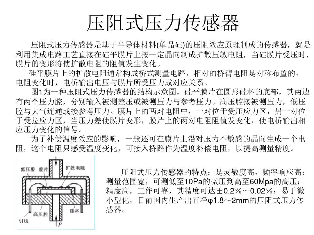 壓阻式壓力傳感器 原理、應用與未來展望